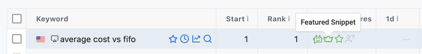 Appearance in Snippets