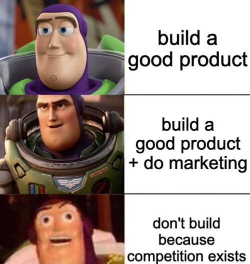 marketing strategy for it companies